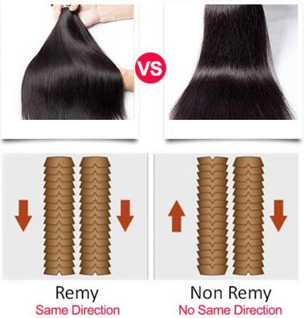 What Are Remy Human Hair Weave？